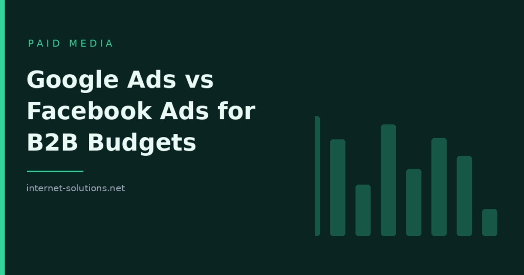 Google Ads vs Facebook Ads: Where a B2B Budget Works Harder