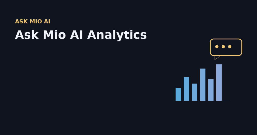 Ask Mio AI Analytics: The Conversation Data That Tells You What to Fix on Your Website