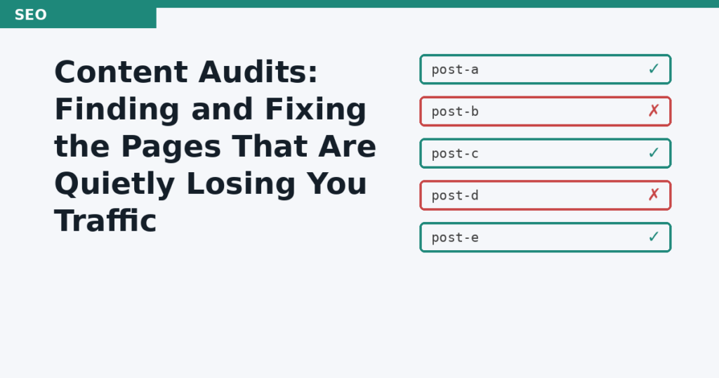 Content Audits: Finding and Fixing the Pages That Are Quietly Losing You Traffic