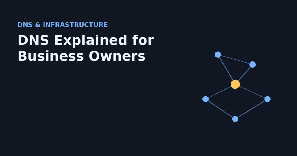 DNS Explained for Business Owners: What Happens Between a Click and Your Homepage Loading