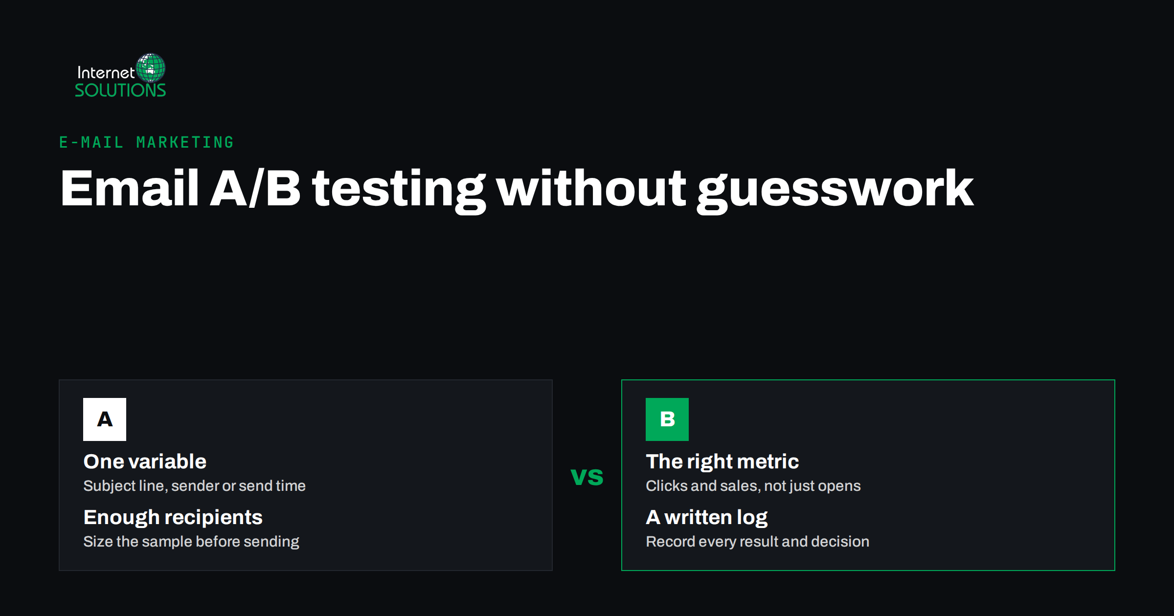 Email A/B Testing: What to Test and How to Read the Results