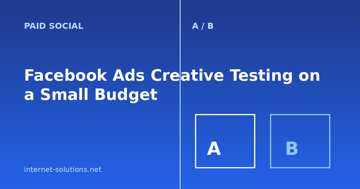 Facebook Ads A/B creative testing illustration