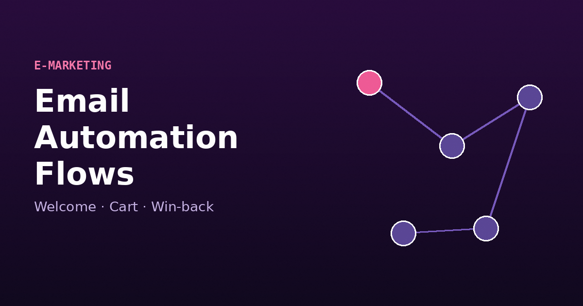 Email Automation Flows: Welcome Series, Abandoned Cart and Re-Engagement Campaigns That Earn Their Keep