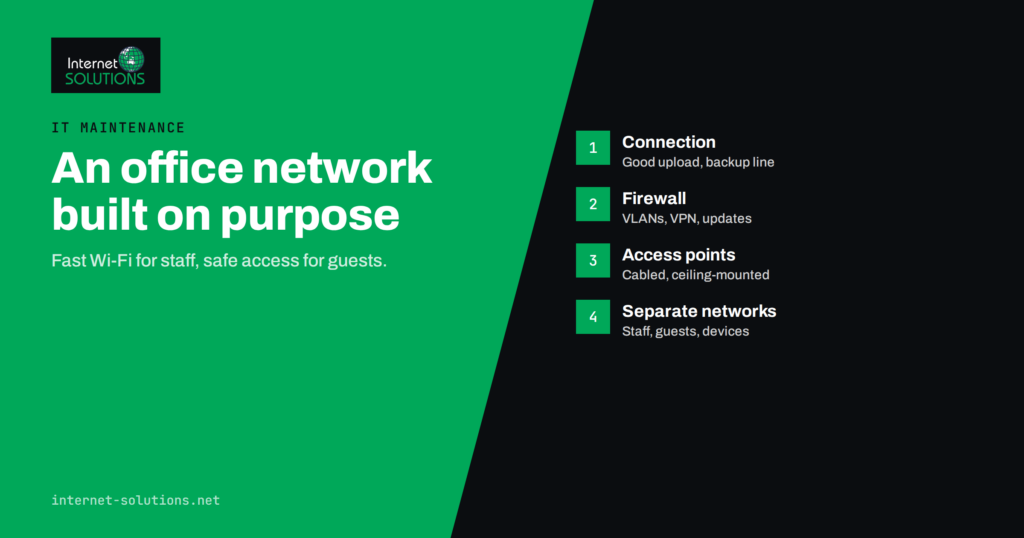 Small Business Network Setup: Wi-Fi, Switches and Guest Access