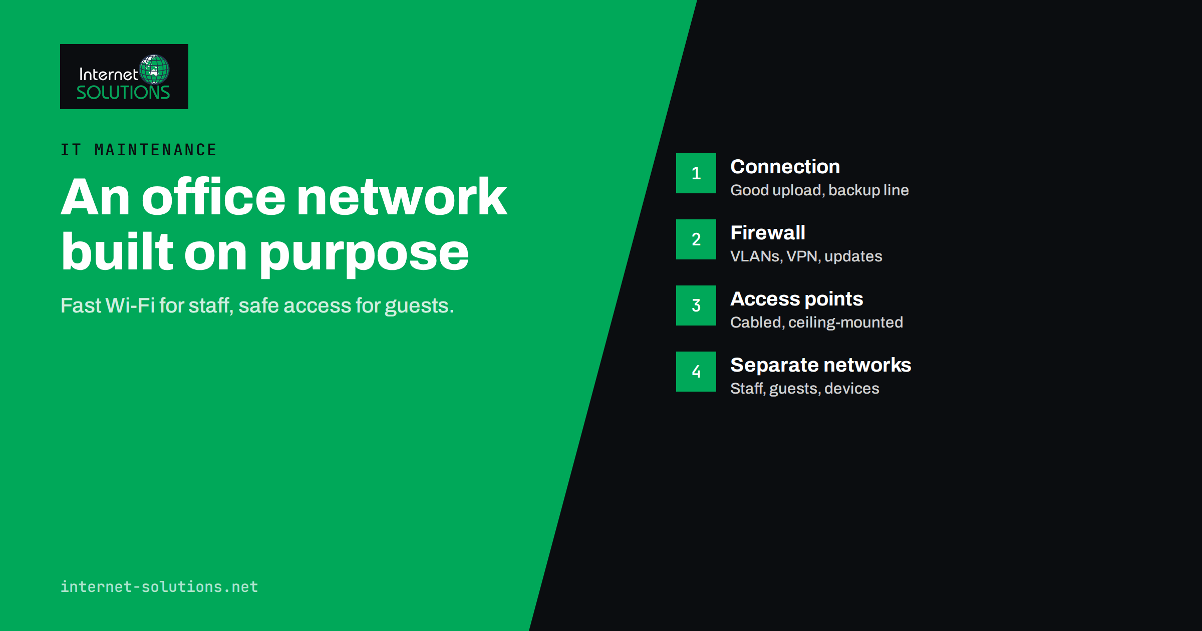 Small Business Network Setup: Wi-Fi, Switches and Guest Access