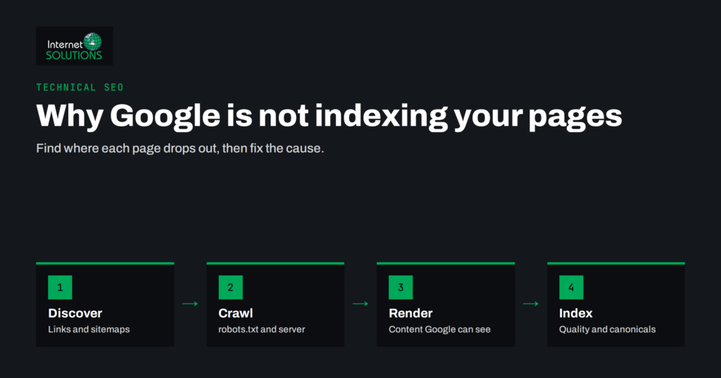 Why Google Is Not Indexing Your Pages and How to Fix It