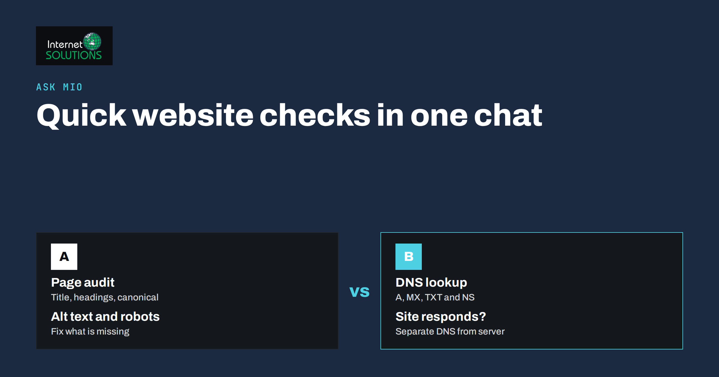 Ask Mio Quick Website Checks: Page Audit, DNS and Domain Lookups