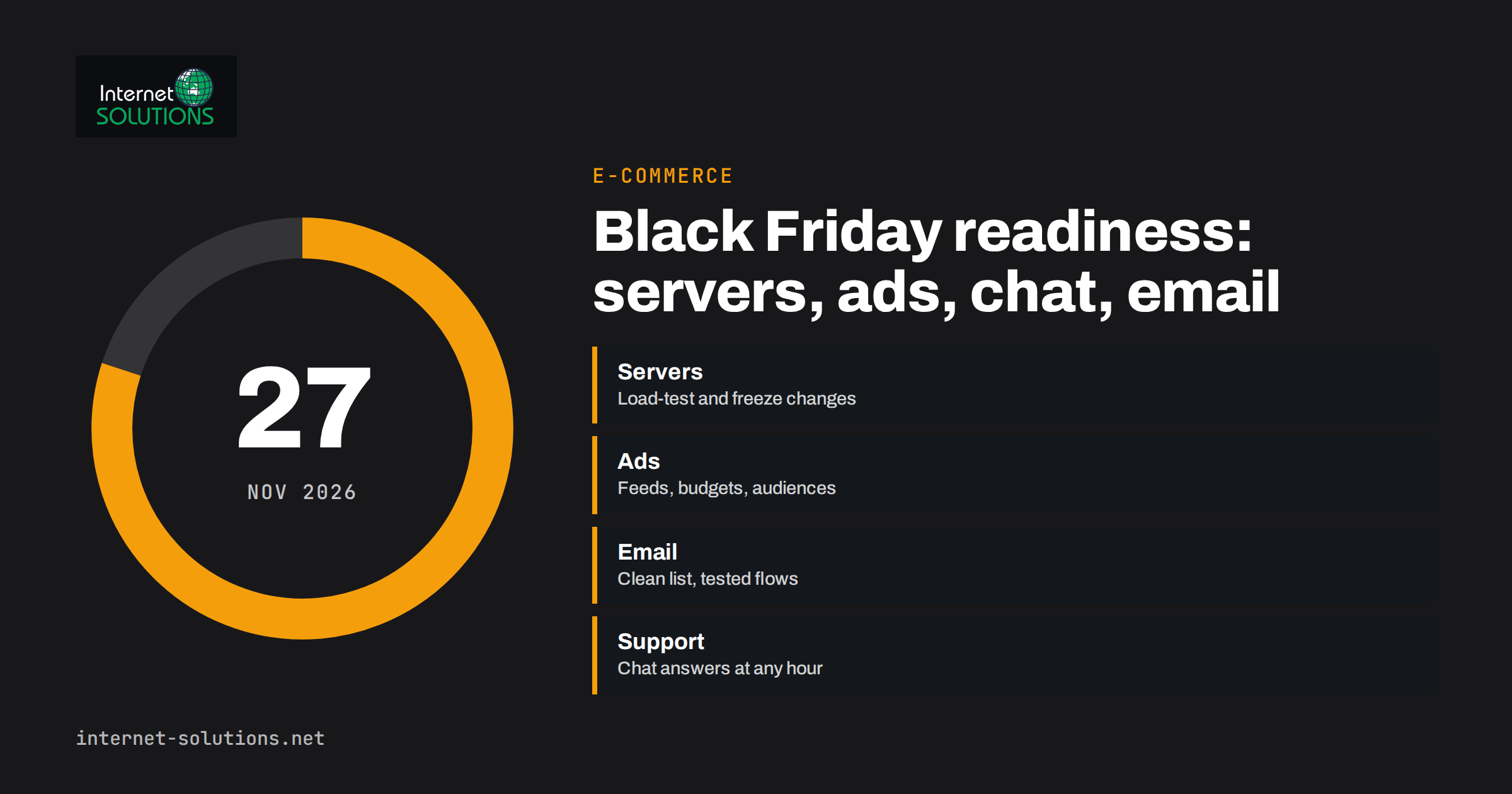 Black Friday Readiness: Servers, Ads, Chat and Email for Online Stores