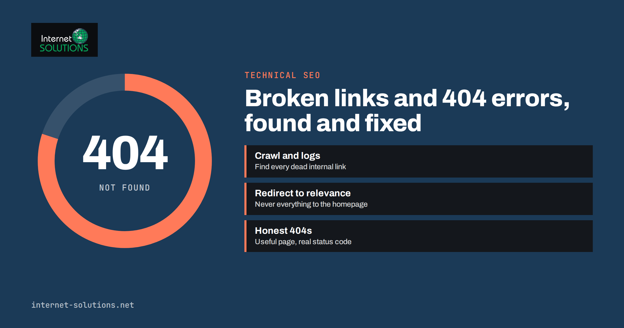 Broken Links and 404 Errors: How to Find and Fix Them for SEO