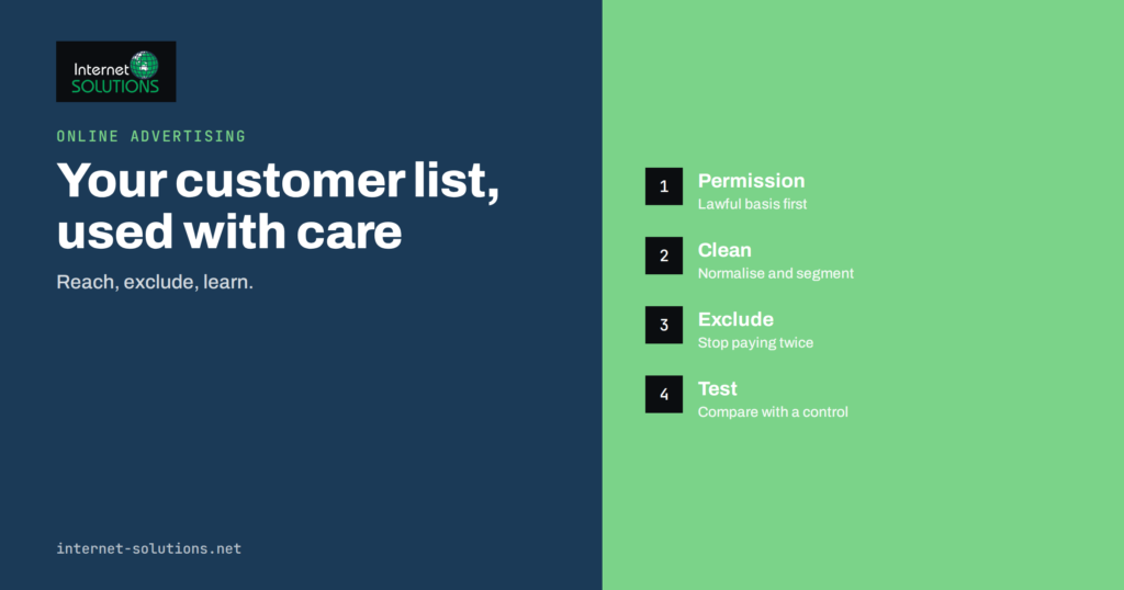 Customer Match: Using Your Customer List in Google Ads and Meta