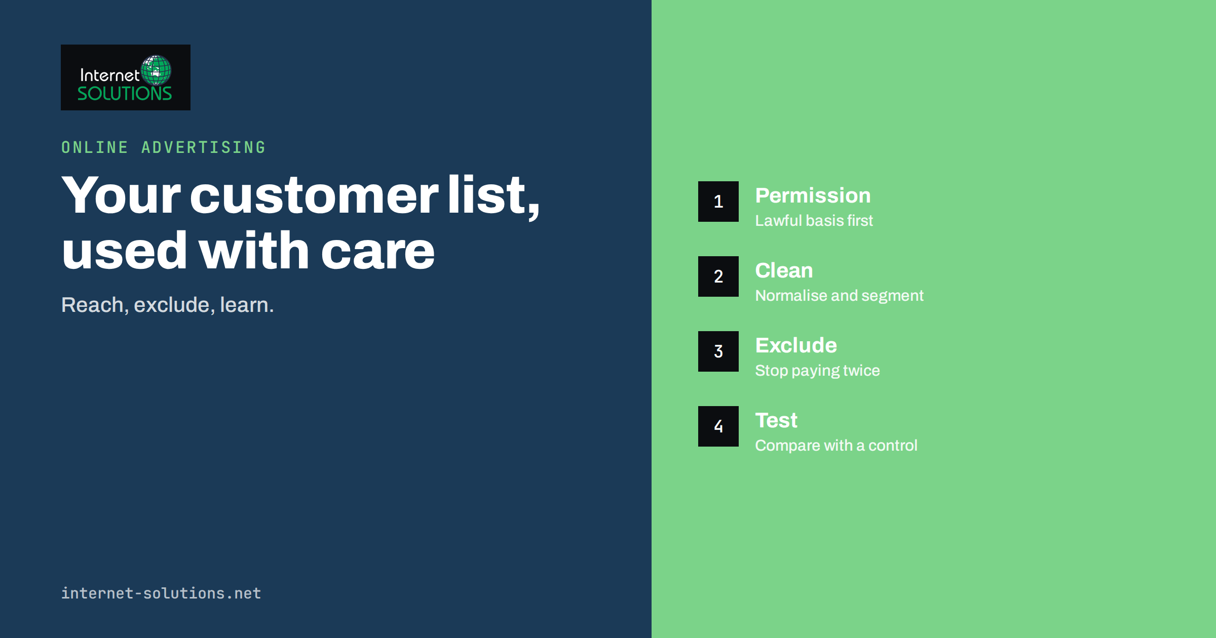 Customer Match: Using Your Customer List in Google Ads and Meta