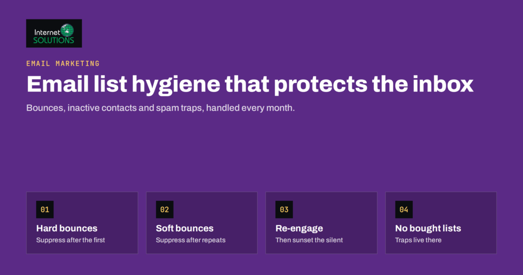Email List Hygiene: Removing Bounces, Inactive Contacts and Traps