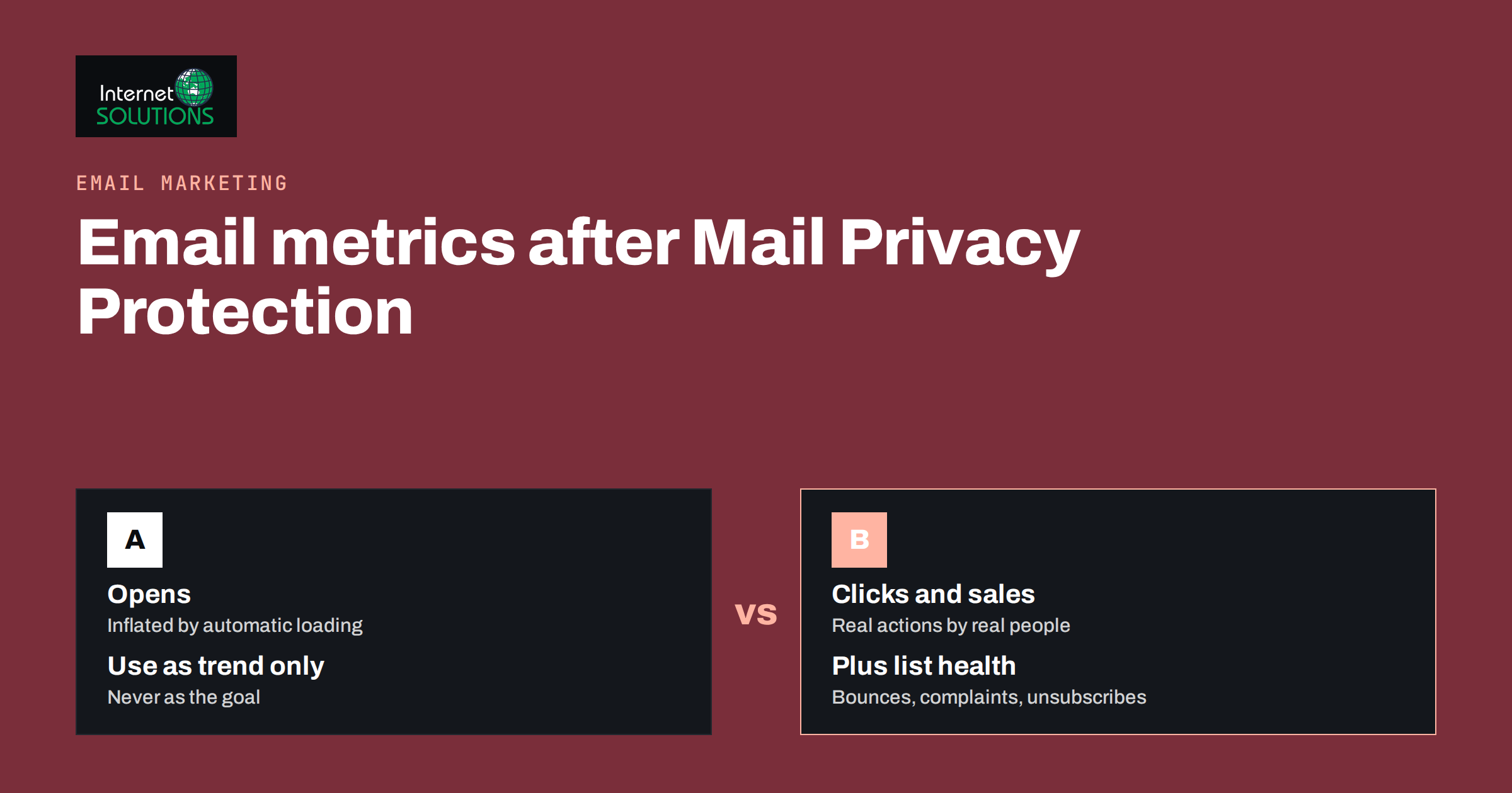 Email Marketing Metrics After Apple Mail Privacy Protection