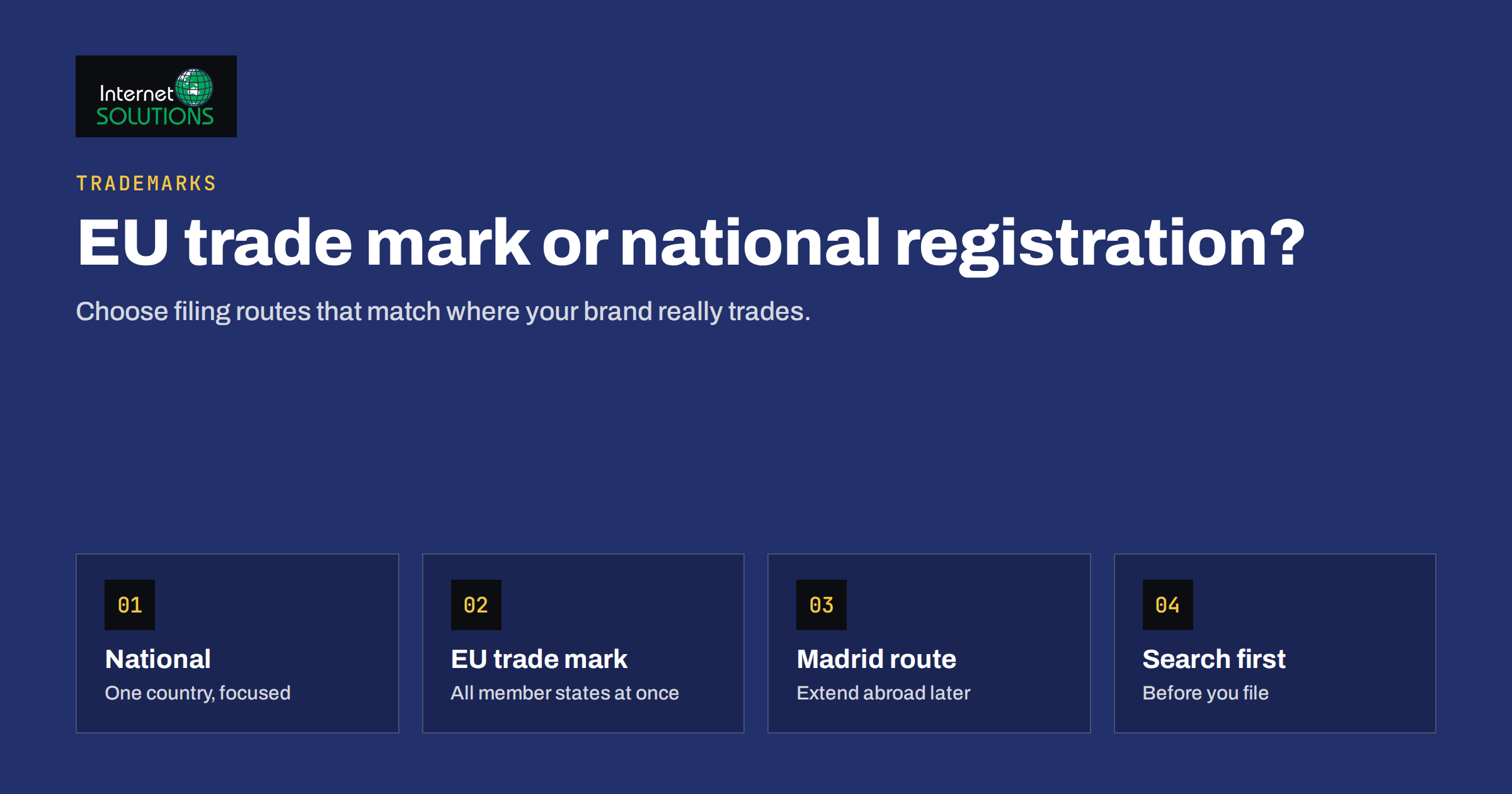 EU Trade Mark or National Registration: Where to Protect Your Brand