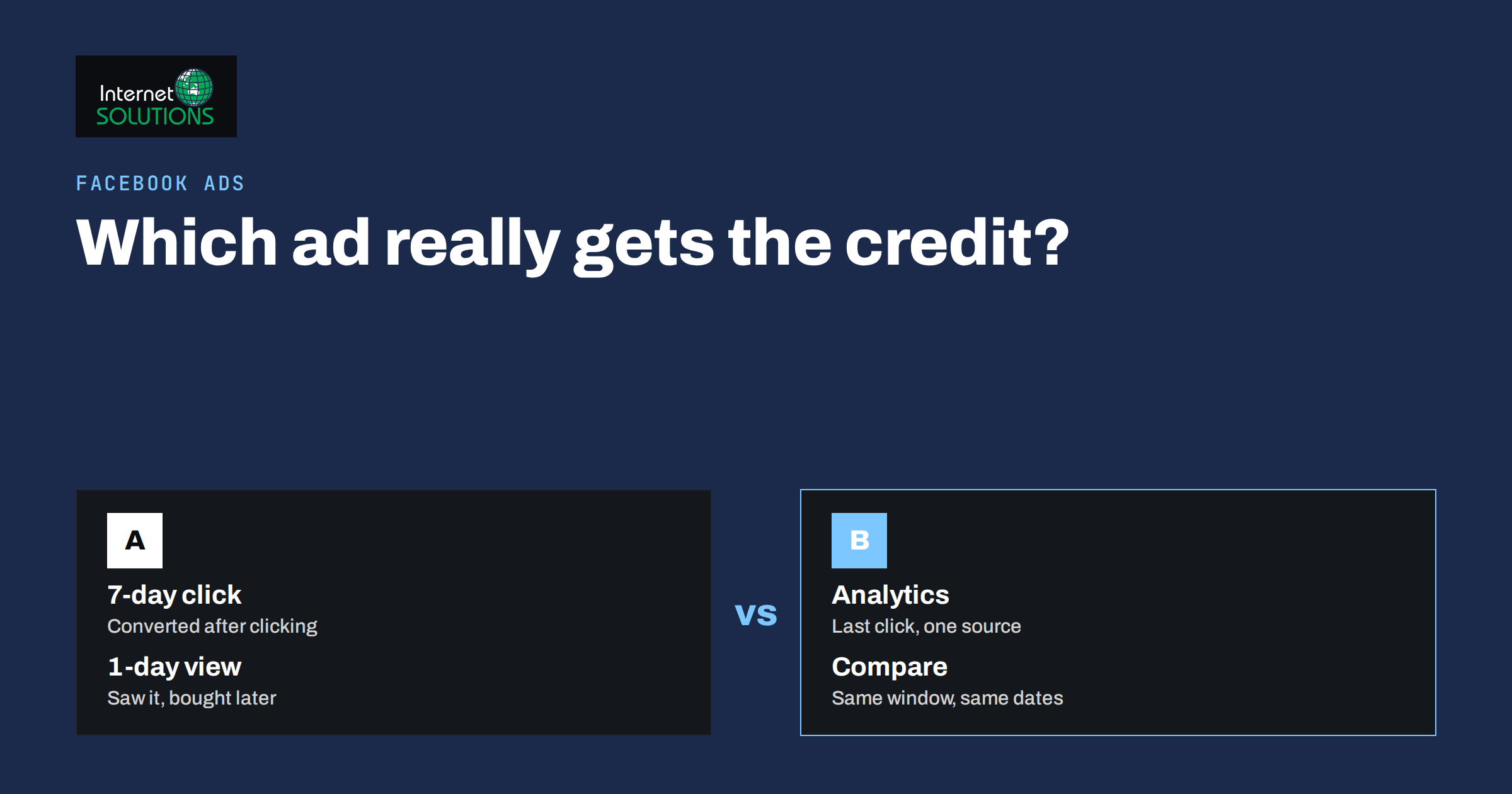 Facebook Ads Attribution: Windows, Breakdowns and Fair Comparisons