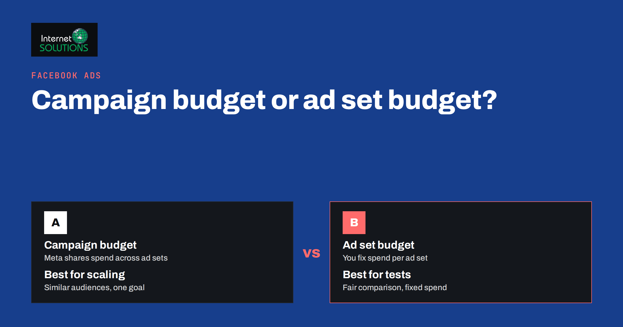 Facebook Ads Budgets: Campaign Budget vs Ad Set Budget Explained