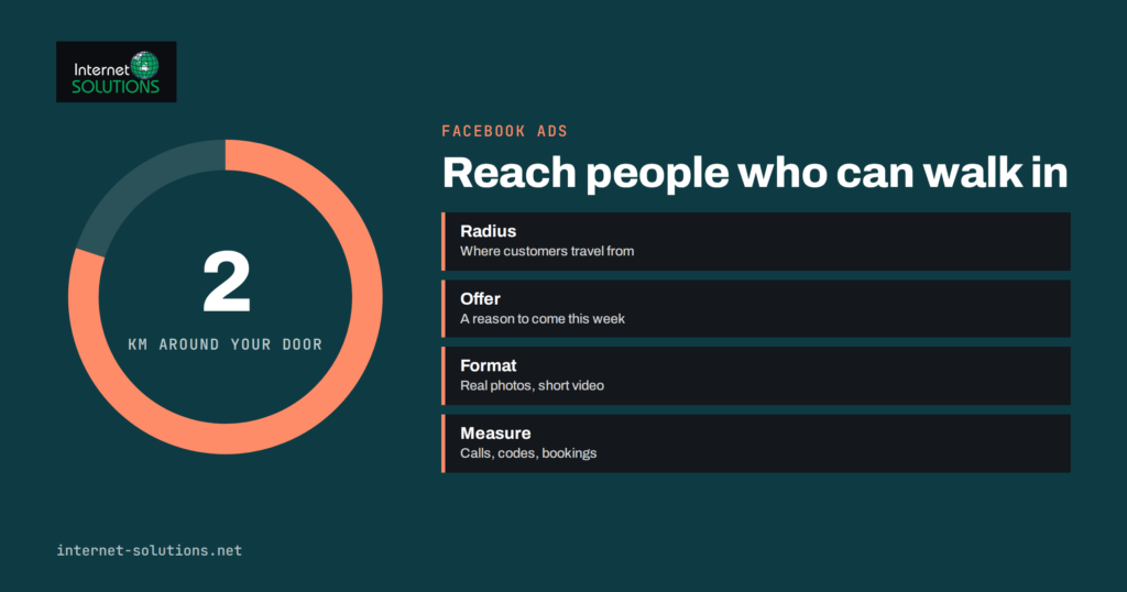 Facebook Ads for Local Businesses: Radius, Offers and Walk-Ins