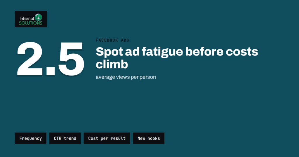 Facebook Ads Frequency and Ad Fatigue: When to Refresh Creative