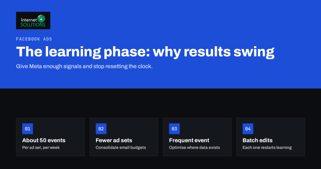 Facebook Ads Learning Phase: Why Results Swing and How to Exit It