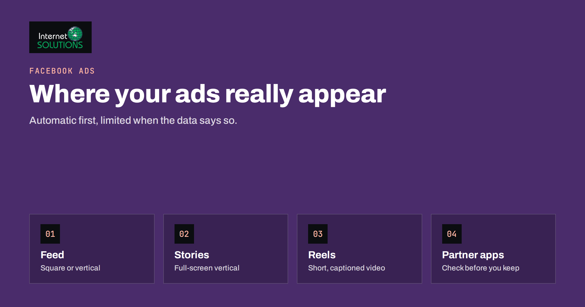 Facebook Ads Placements: Where Your Ads Appear and When to Limit Them