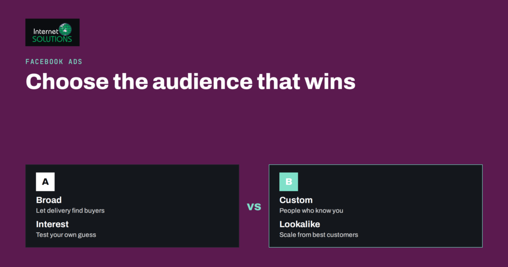 Facebook Ads Targeting: Broad, Interest and Custom Audiences Compared