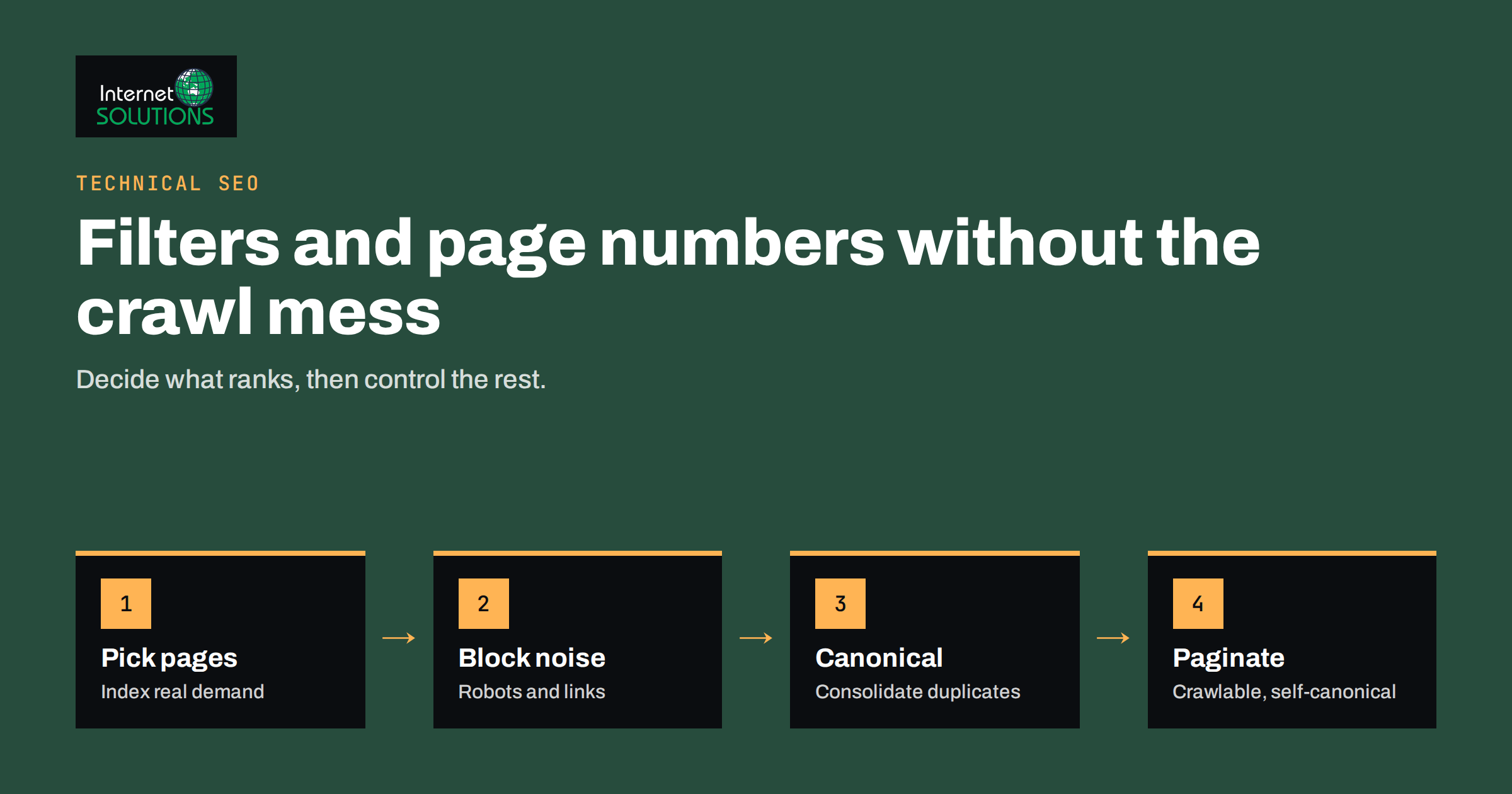 Faceted Navigation and Pagination SEO for Online Stores