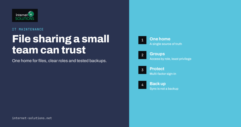 File Sharing for Small Teams: Folders, Permissions and Backups