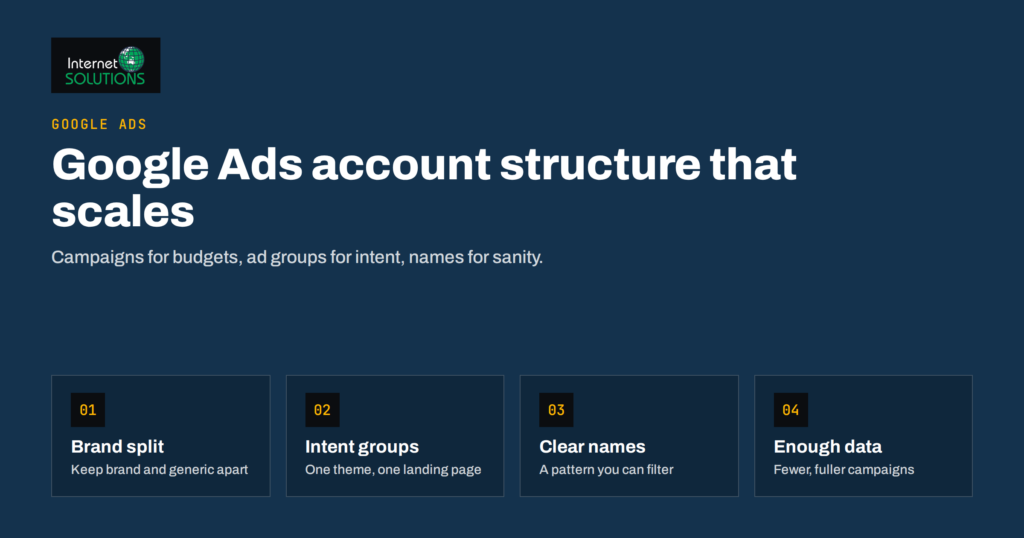 Google Ads Account Structure: Campaigns, Ad Groups and Naming