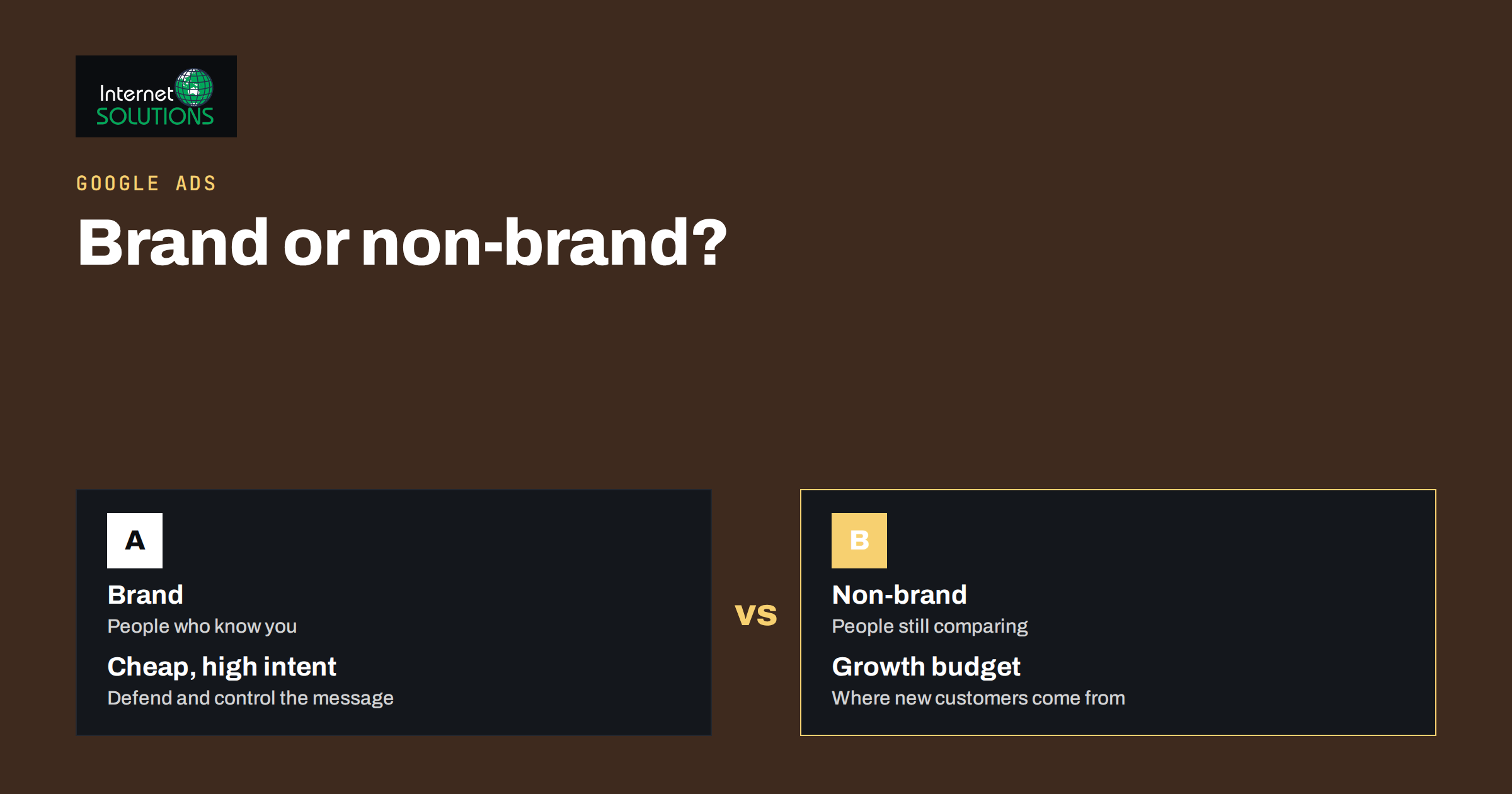 Brand vs Non-Brand Campaigns in Google Ads: Protect and Measure