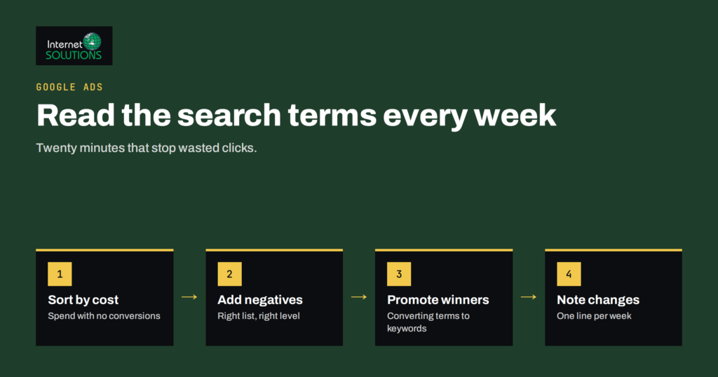 Google Ads Search Terms Report: A Weekly Review Routine