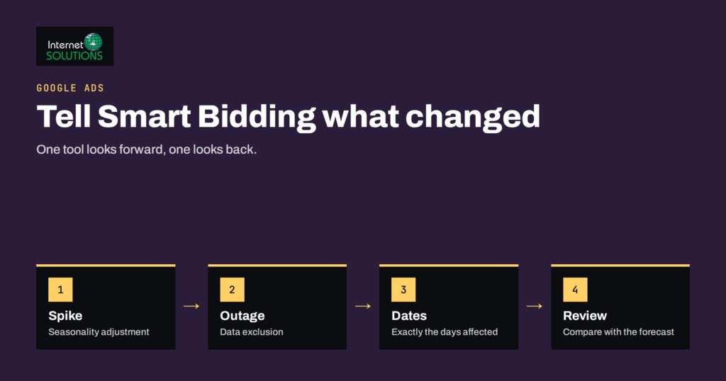 Google Ads Seasonality Adjustments and Data Exclusions