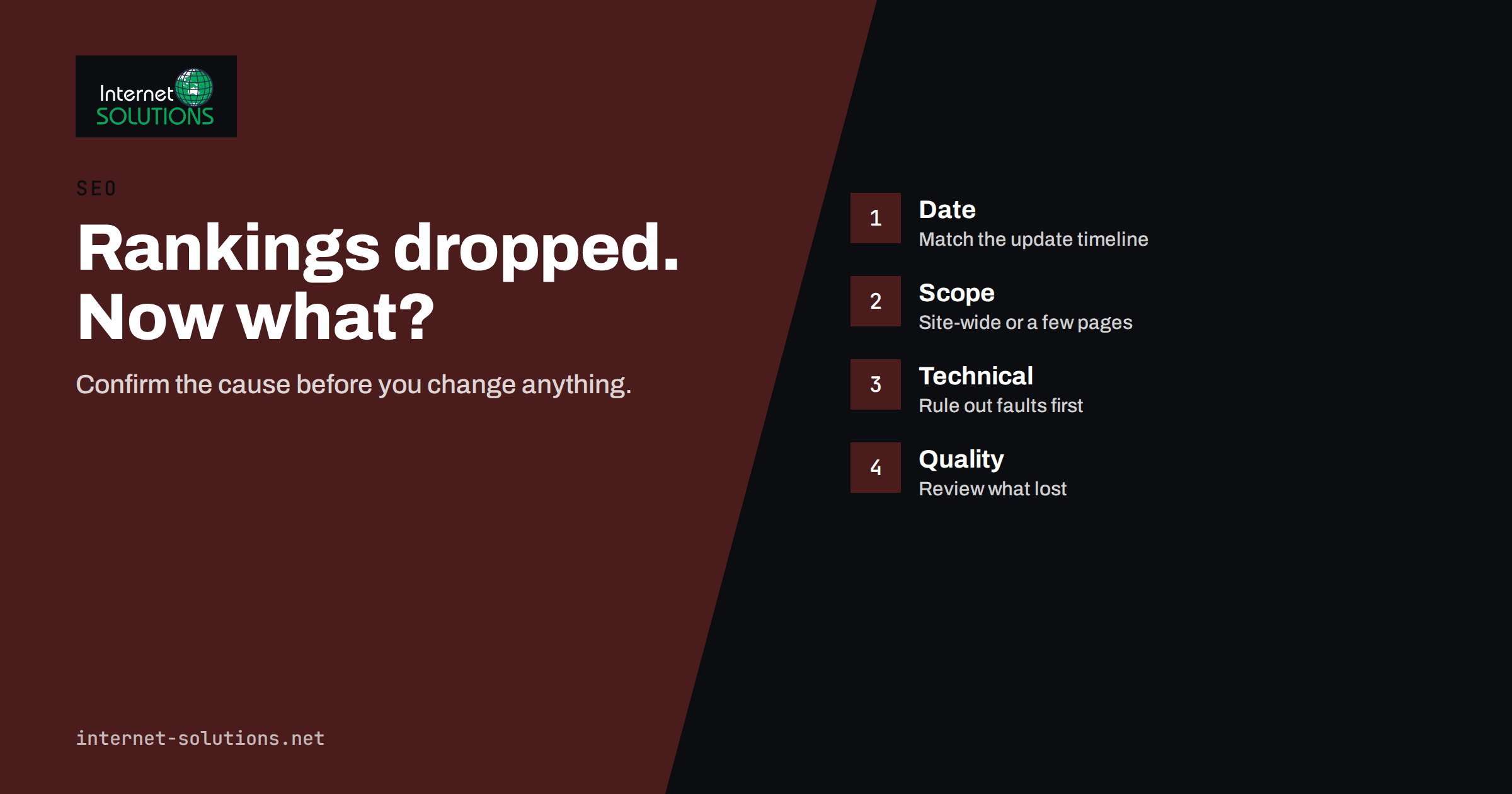 Google Core Updates and Ranking Drops: How to Diagnose and Respond