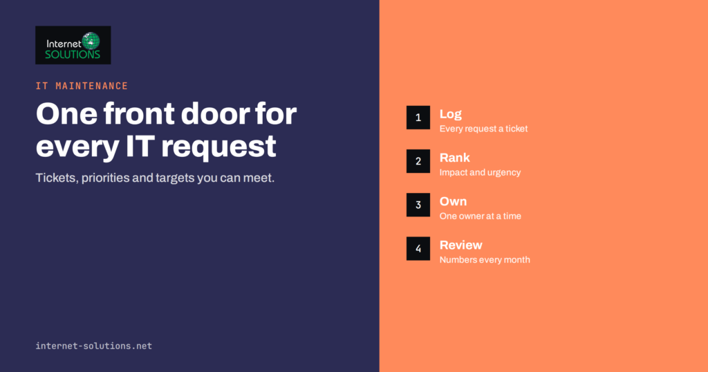 IT Helpdesk for Small Teams: Tickets, Priorities and Response Targets