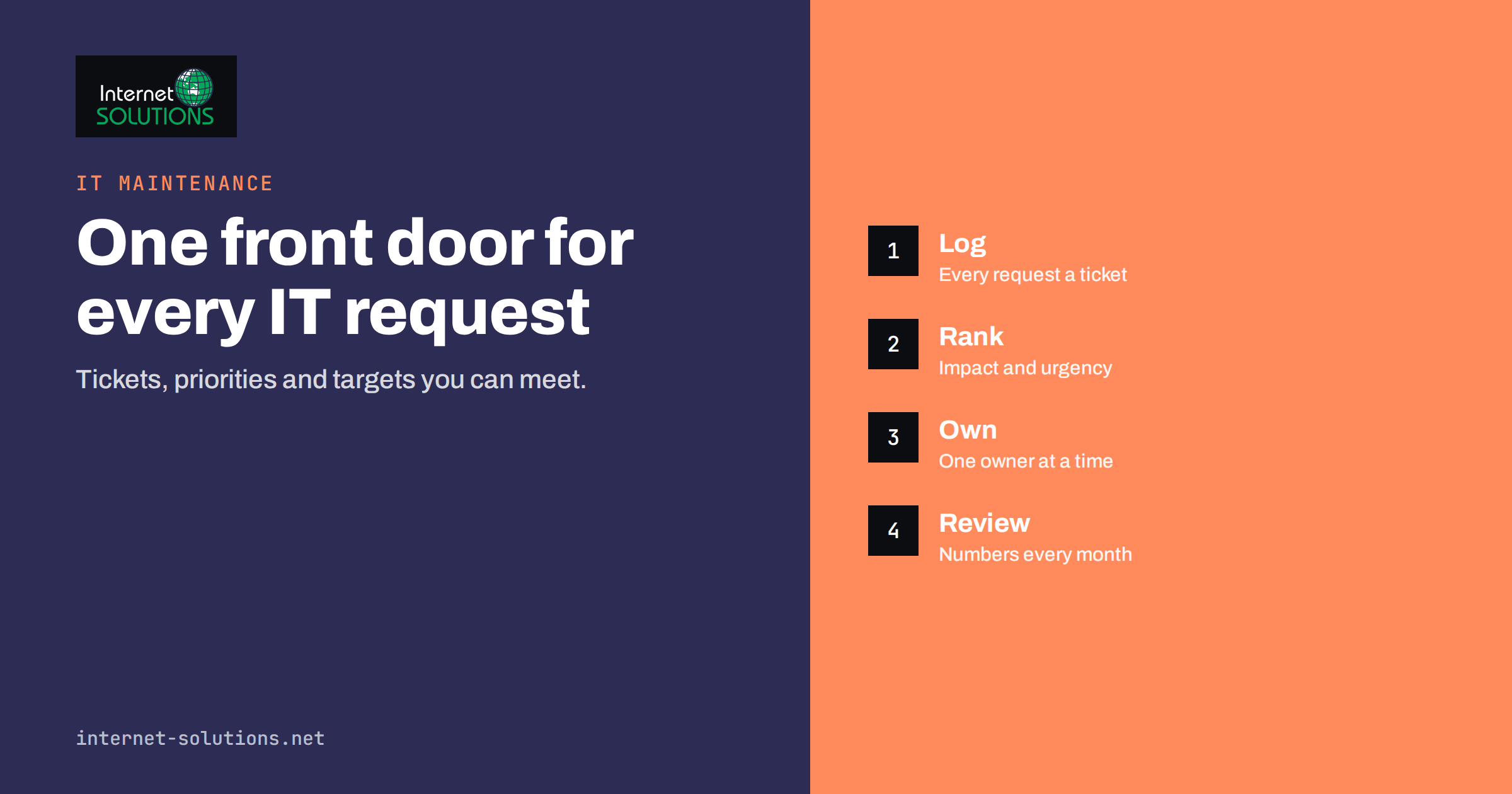 IT Helpdesk for Small Teams: Tickets, Priorities and Response Targets