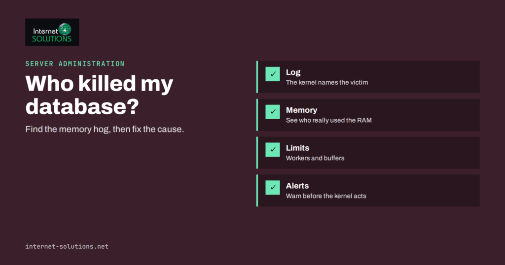 Linux Out-of-Memory Errors: Diagnosing OOM Kills, Swap and Leaks