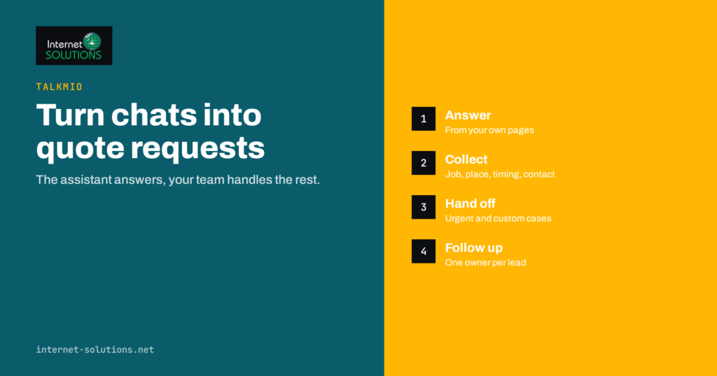 Live Chat for Service Businesses: Winning Quote Requests With Talkmio