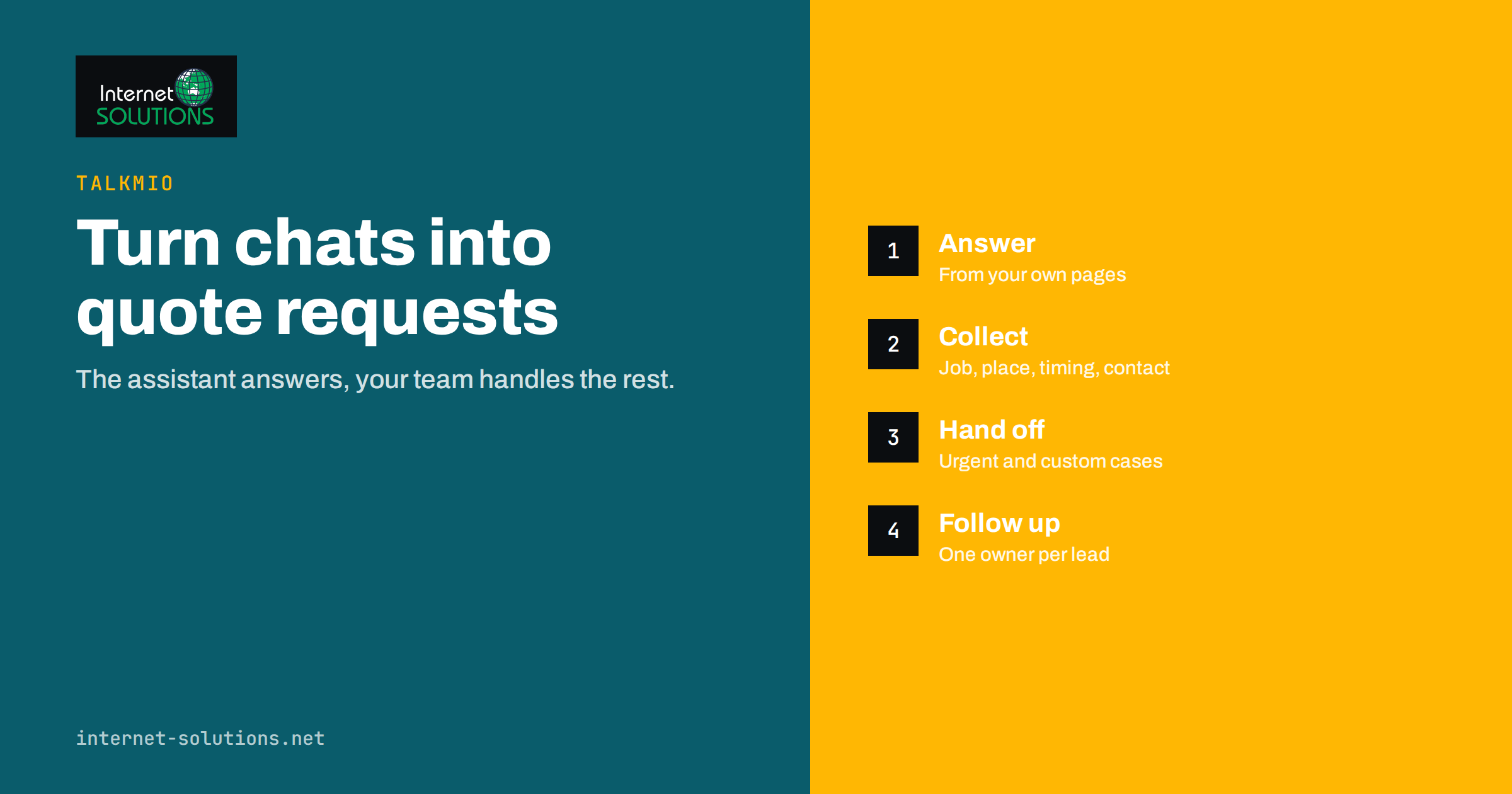 Live Chat for Service Businesses: Winning Quote Requests With Talkmio