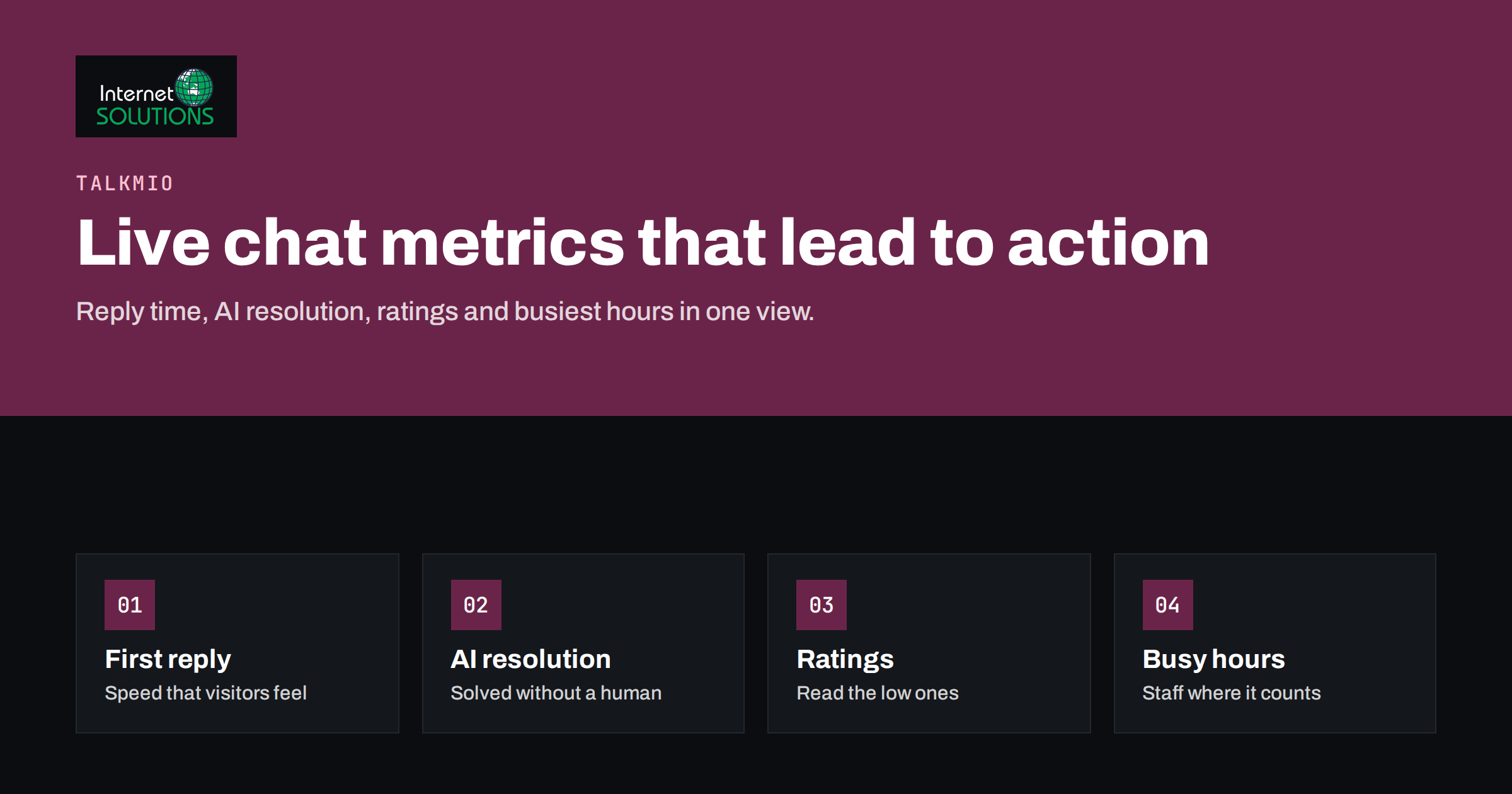 Live Chat Metrics: First-Reply Time, AI Resolution and Ratings