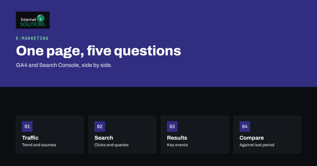 Looker Studio Marketing Dashboard: One Page from GA4 and Search