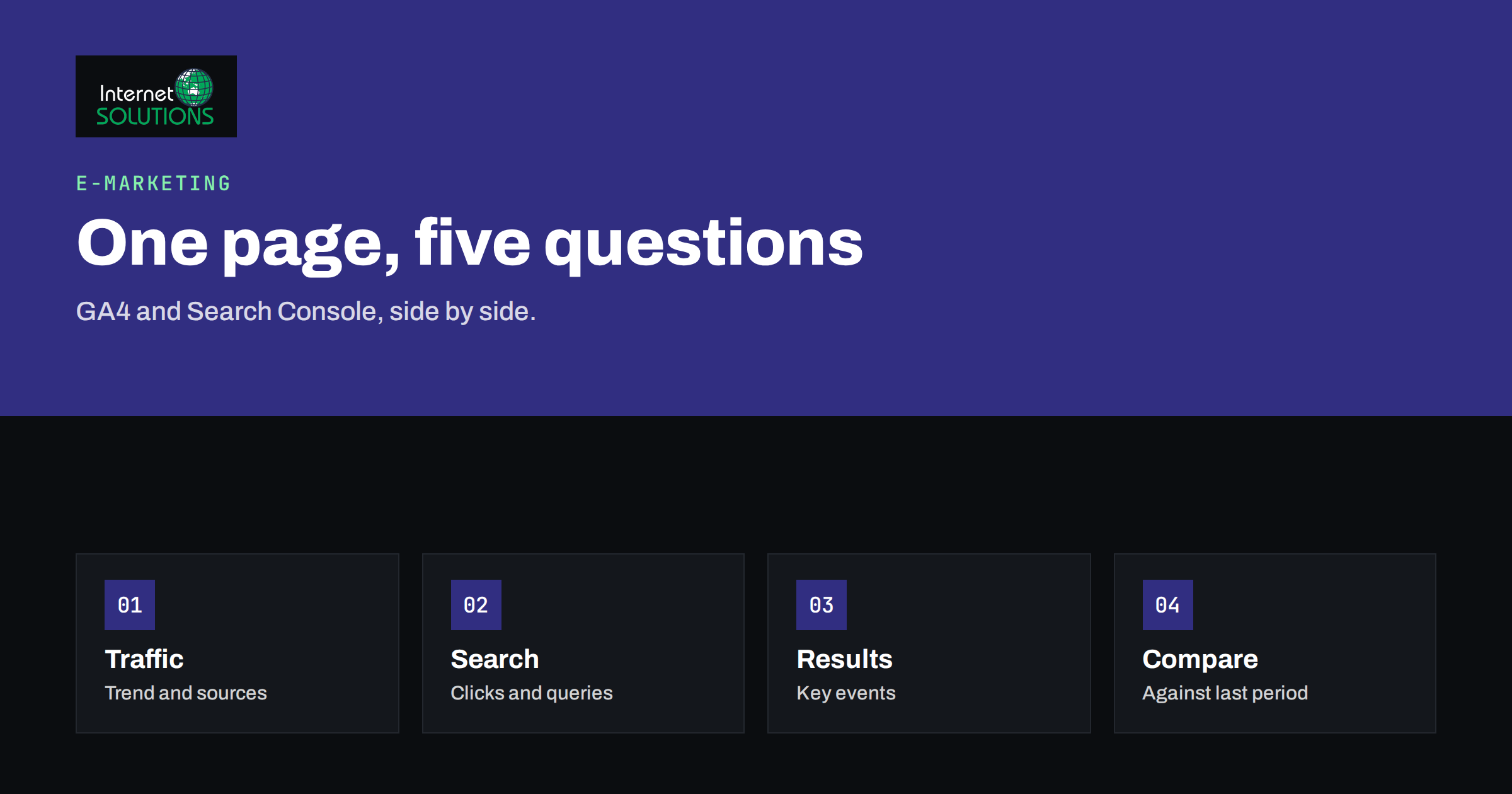Looker Studio Marketing Dashboard: One Page from GA4 and Search