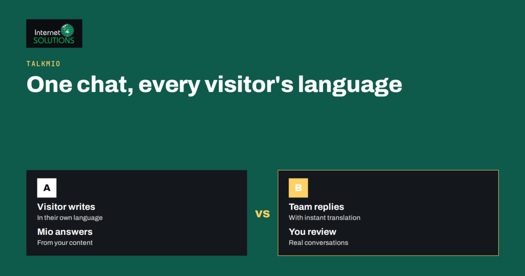 Multilingual Live Chat: Serving Visitors in Their Language