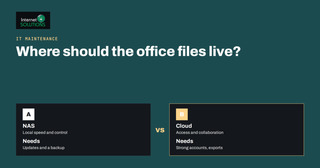 NAS or Cloud Storage for a Small Office: Choosing and Backing Up