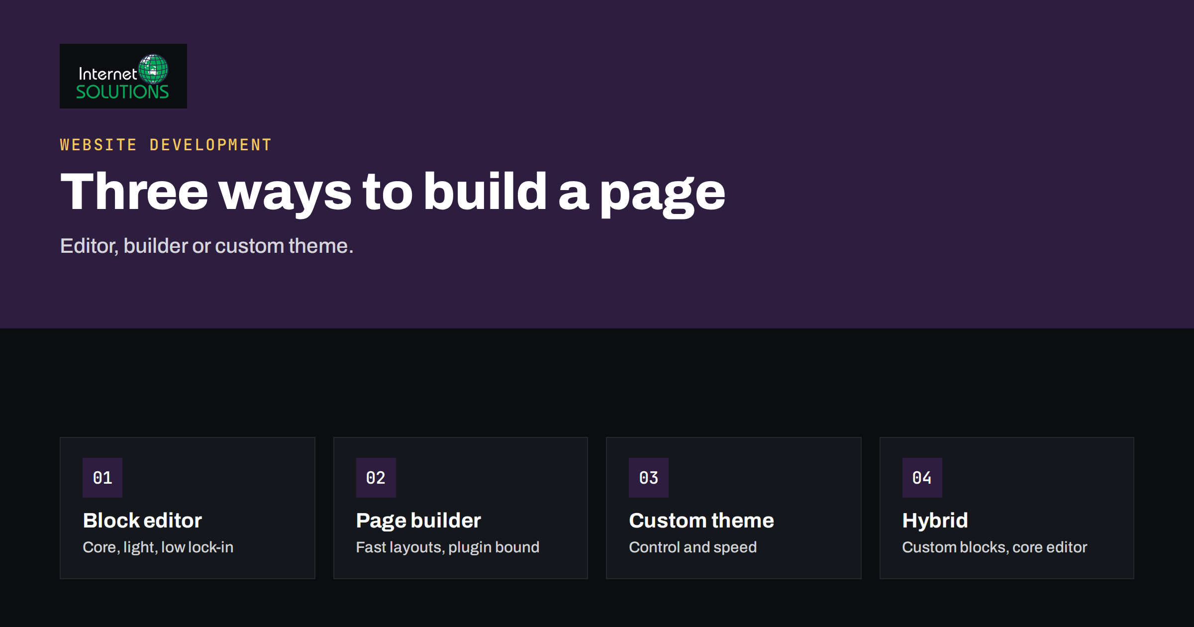 Page Builders, Block Editor or Custom Theme for WordPress?