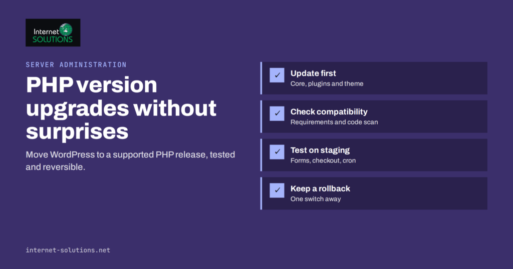 PHP Version Upgrades: Moving WordPress to a Newer PHP Safely