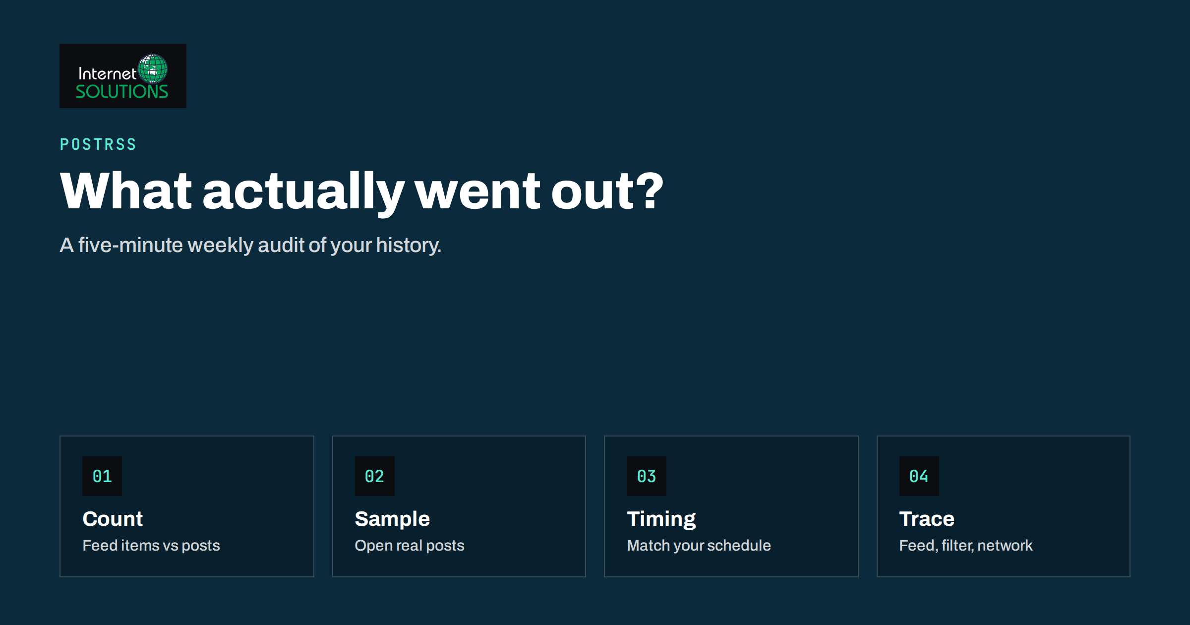 PostRSS Posting History: Audit What Went Out, Where and When