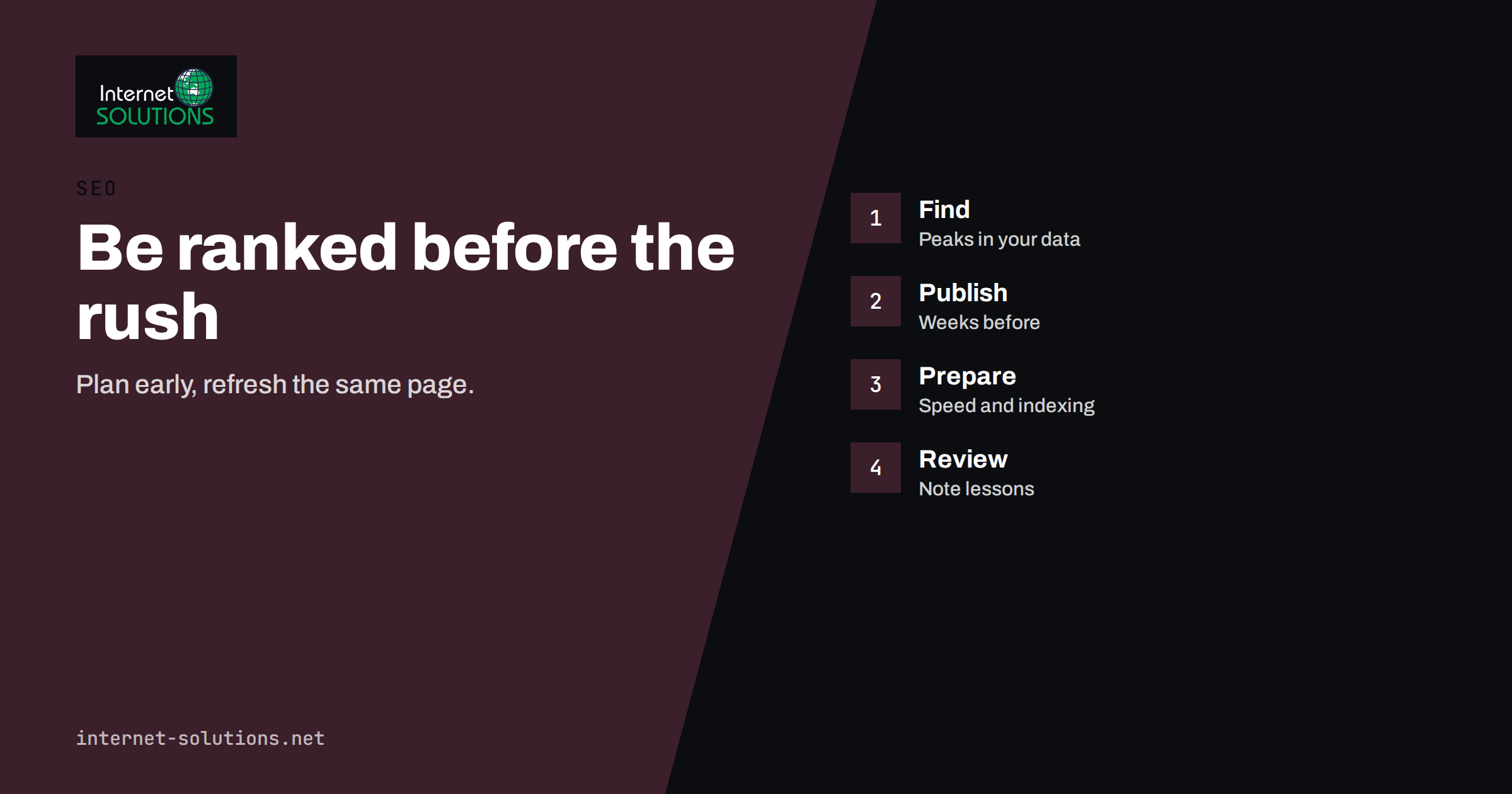Seasonal SEO: Planning Content and Pages Before the Peak