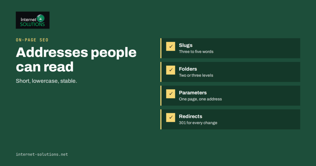 SEO-Friendly URLs: Slugs, Folders and Parameters for Business Sites