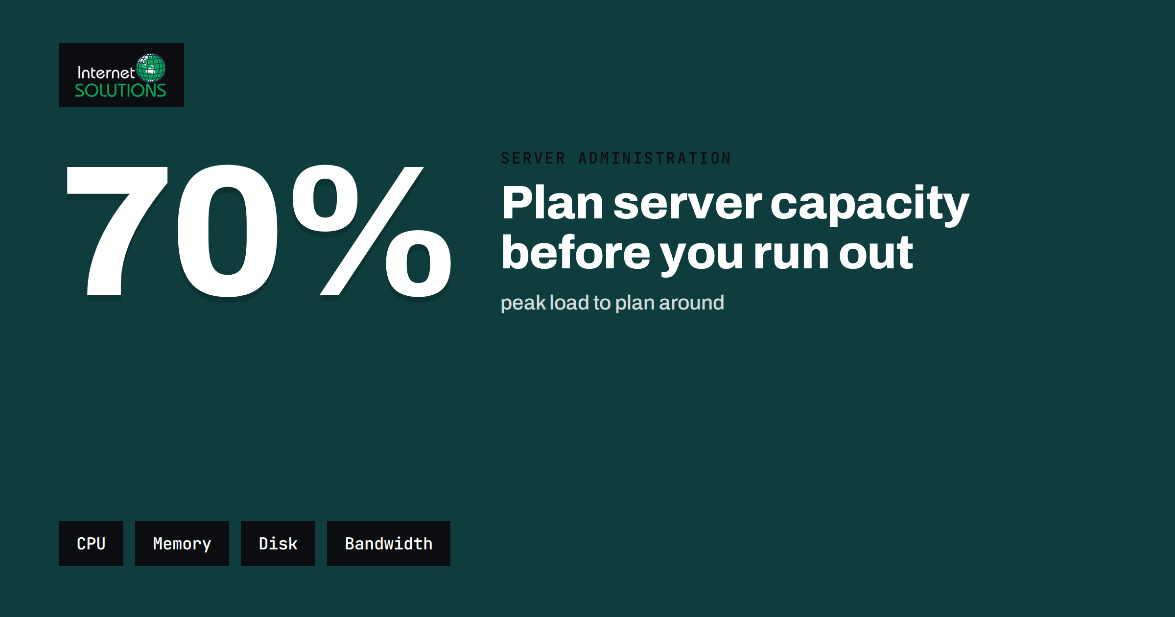 Server Capacity Planning: CPU, RAM, Disk and Bandwidth