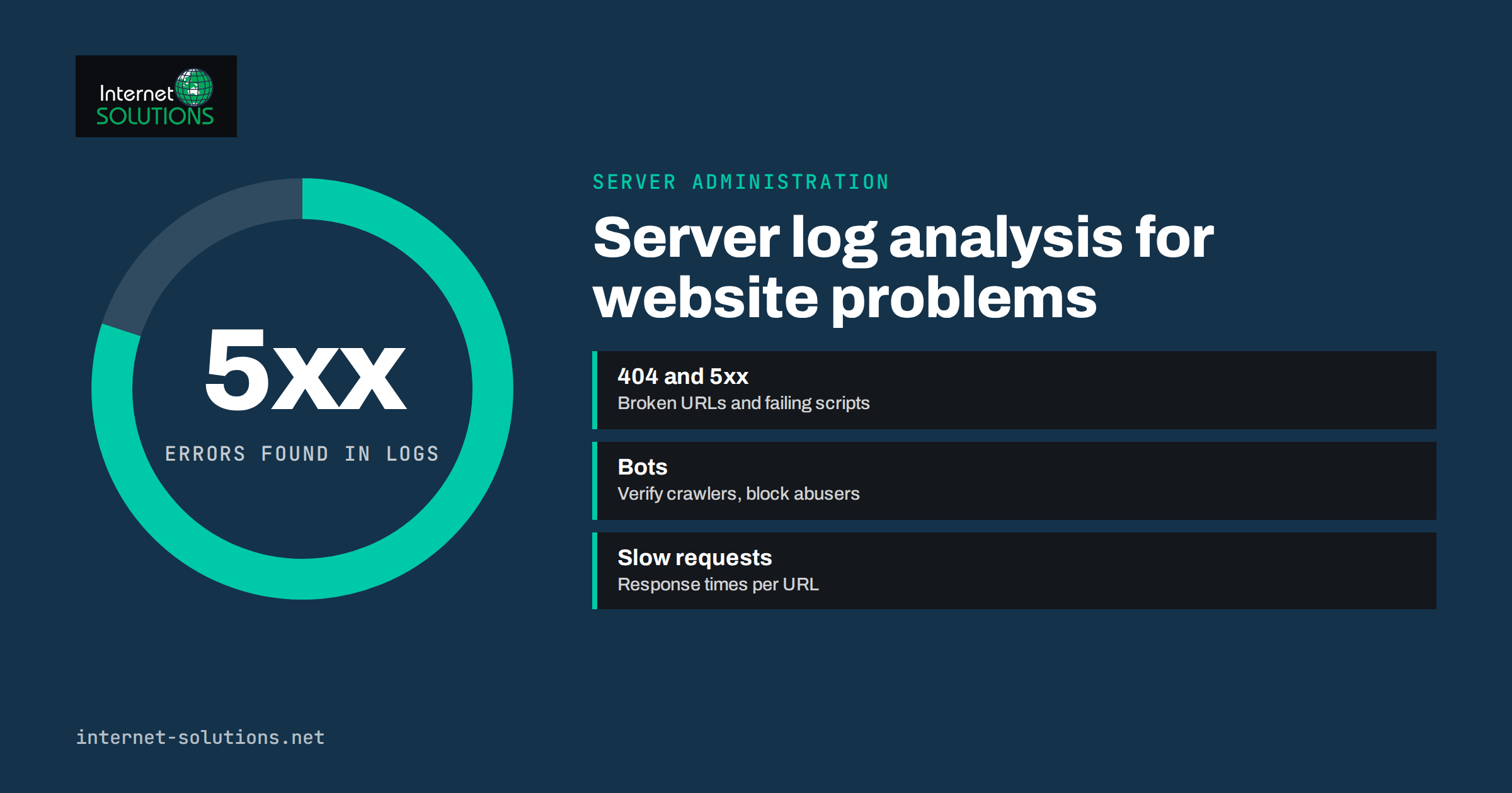 Server Log Analysis: Diagnosing Website Problems From Access Logs