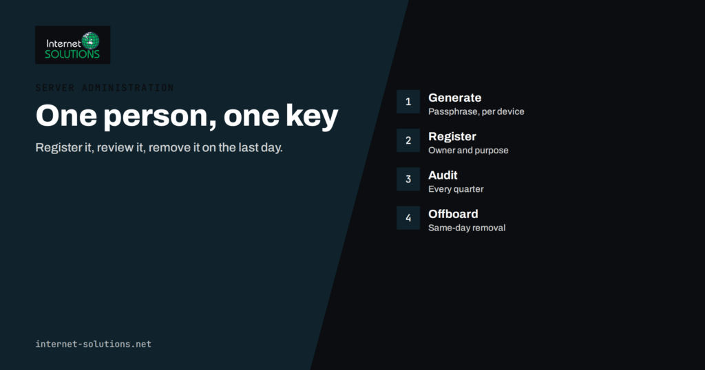 SSH Keys and Server Access for Teams: Rotation, Audits and Offboarding
